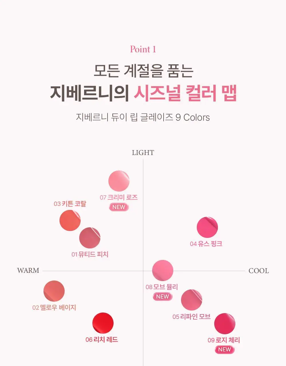 [물빛글로우] 지베르니 듀이 립 글레이즈 4.9g 상세페이지 8